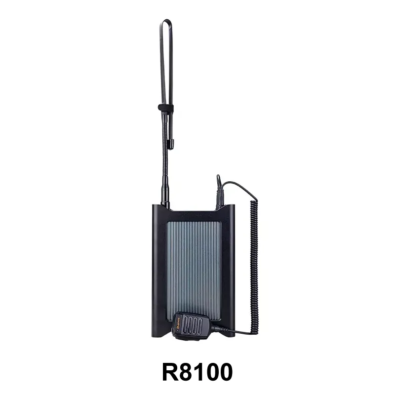 R8100 Manpack errepikatzailea